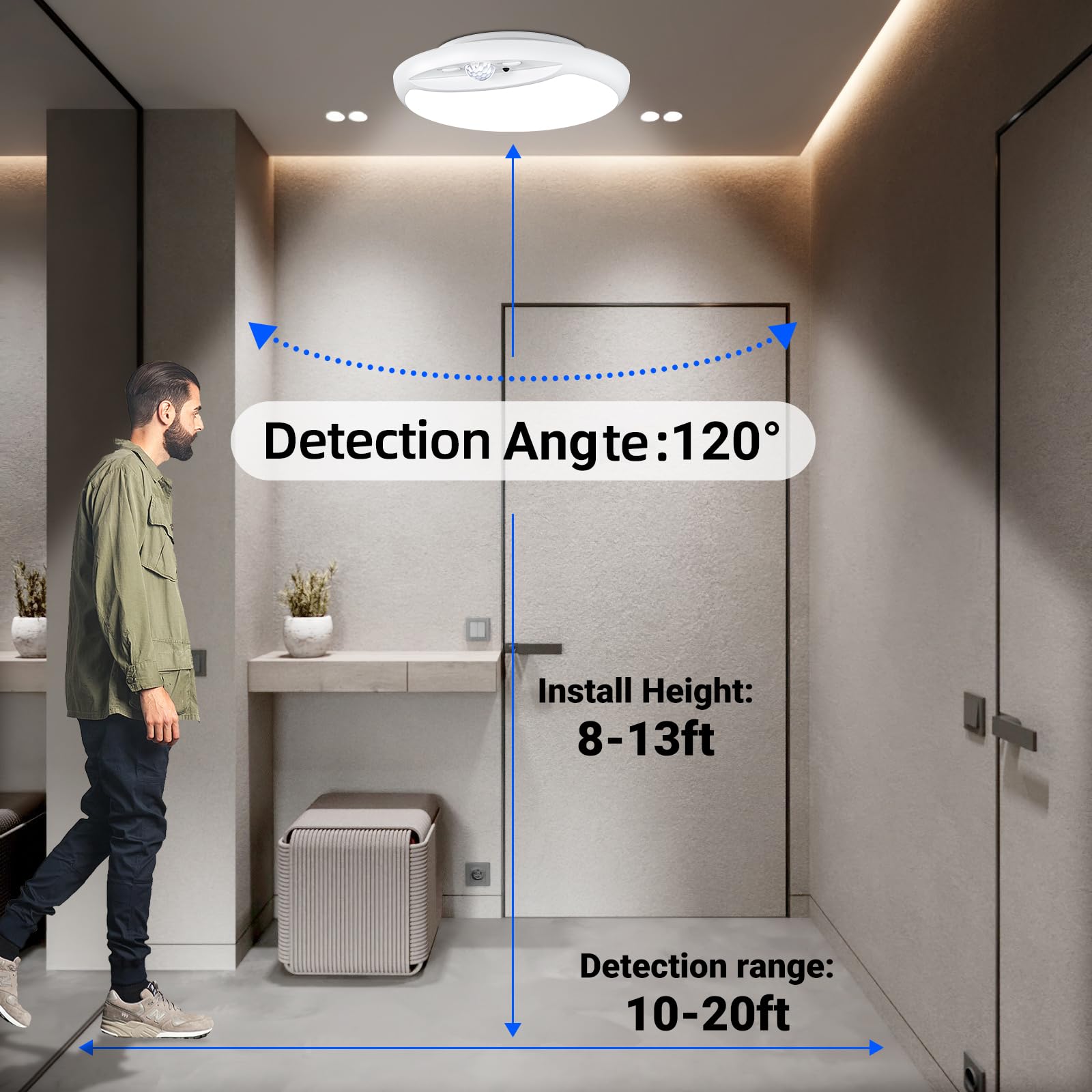 GONDSILY battery-powered closet light installs wirelessly without wiring