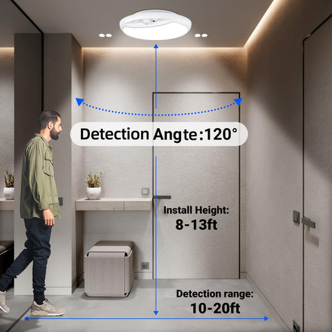 GONDSILY battery-powered closet light installs wirelessly without wiring