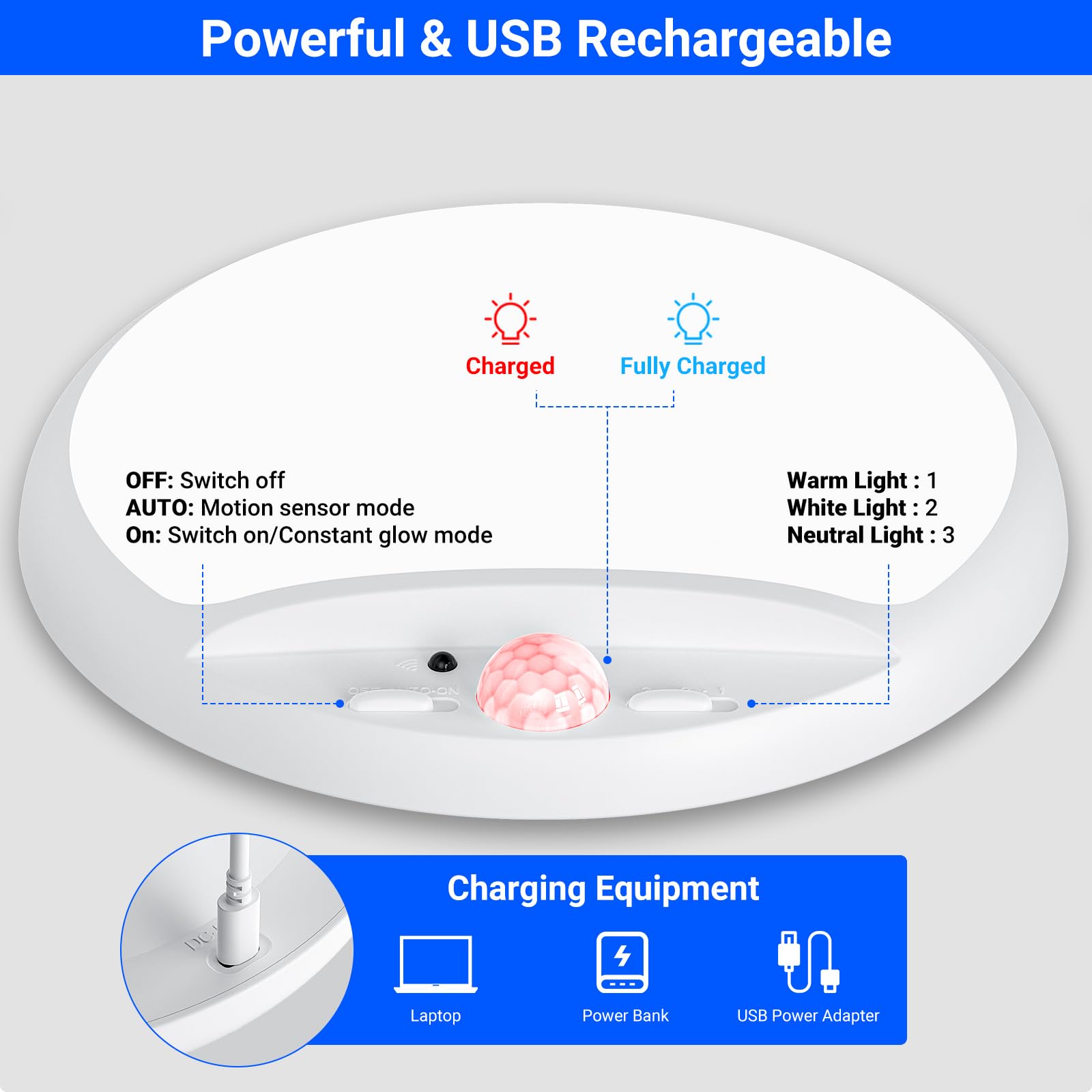 GONDSILY dimmable ceiling light with ten brightness levels for customizable ambiance