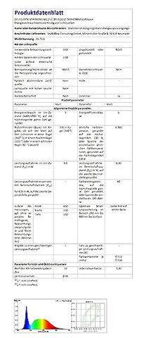 GONDSILY eye-friendly LED reduces glare for long study sessions