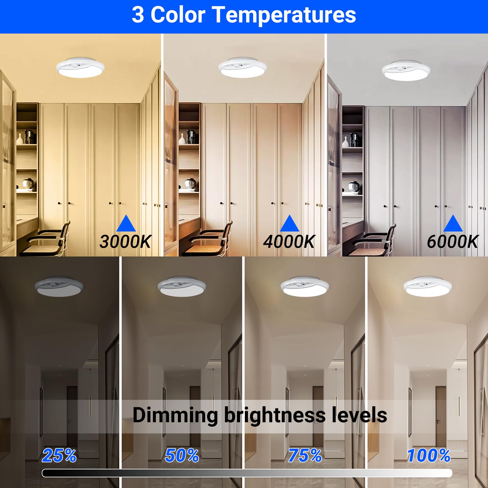 GONDSILY remote-controlled ceiling light with motion sensor for hands-free operation