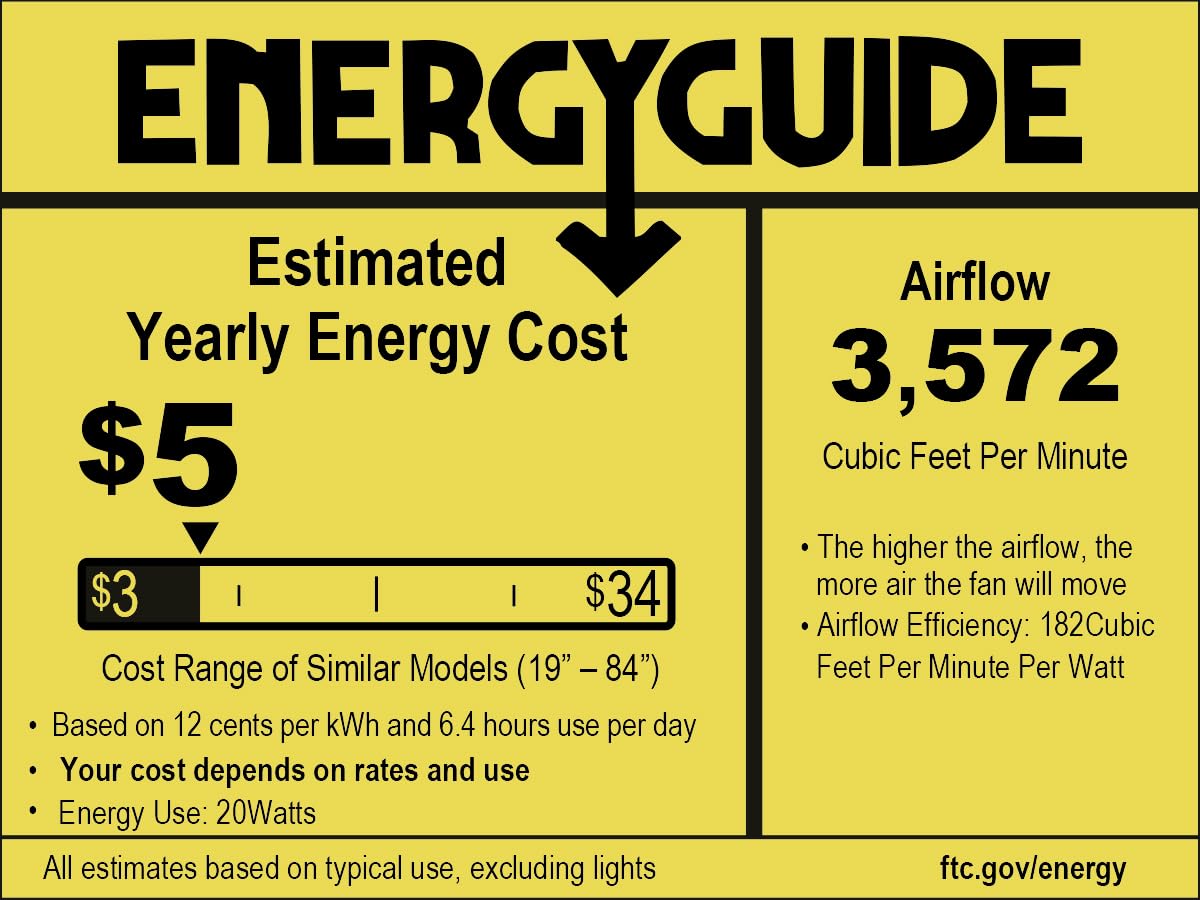 Goniyado warranty and support information for customers