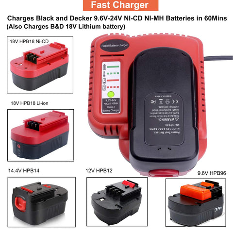 Gonocop BDFC240 universal voltage input supports worldwide outlets during travel.
