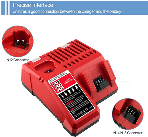 Gonocop charger labeled for CE and RoHS compliance and safety