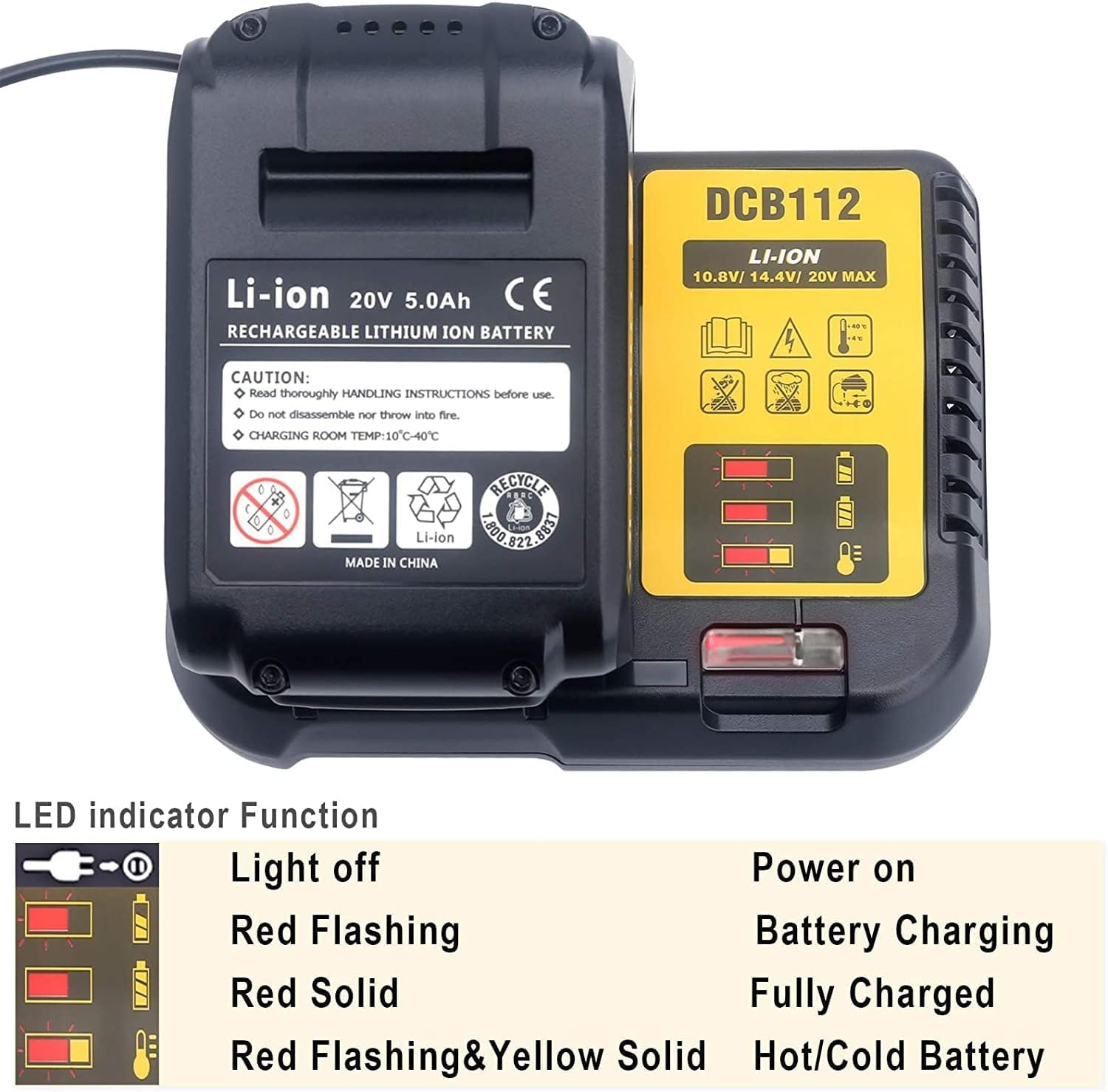 Gonocop charger LED indicator shows charging status at a glance