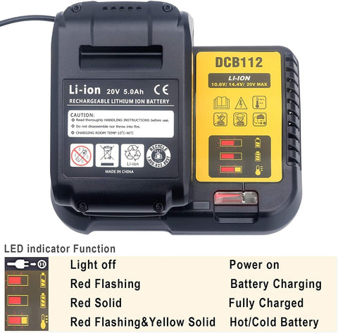 Gonocop charger LED indicator shows charging status at a glance