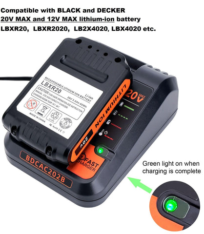 Gonocop replacement charger complies with FCC, RoHS, and CE safety standards.