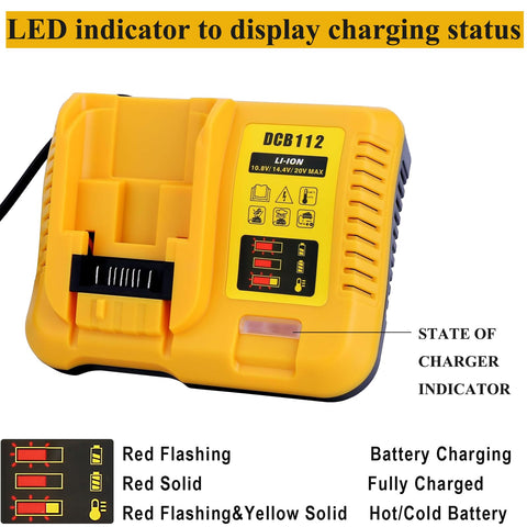 Gonocop DCB112 charger side angle emphasizes portable, travel-ready charging for 12V-60V batteries.