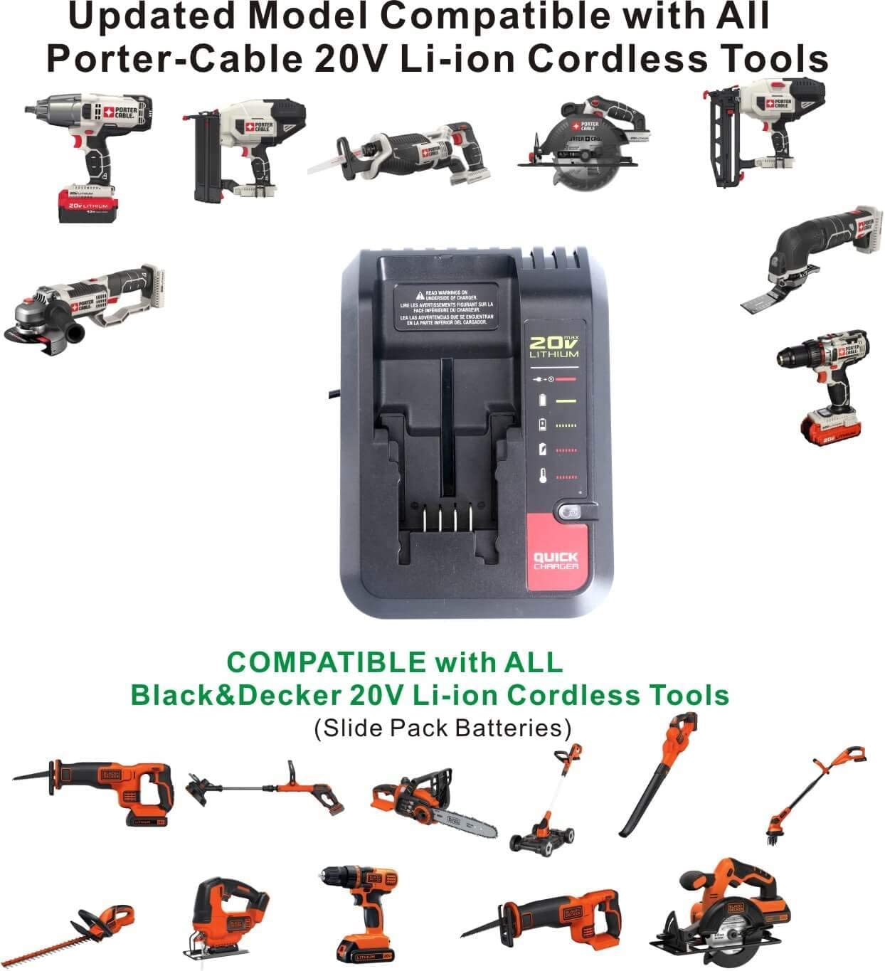 Gonocop PCC692L charger overload protection feature ensuring safe operation.
