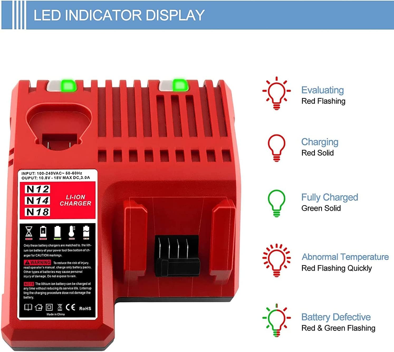 Gonocop charger energizing 3A DC output for quick 12V and 18V packs
