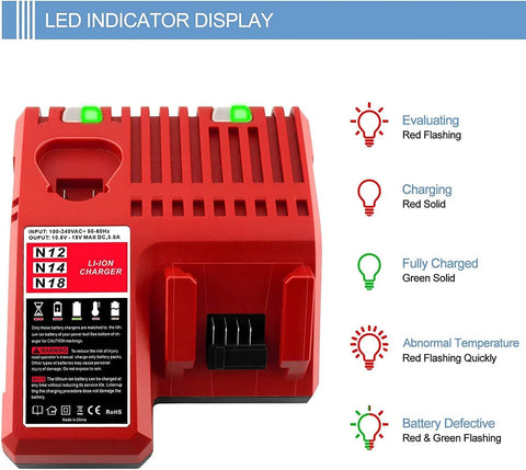 Gonocop charger energizing 3A DC output for quick 12V and 18V packs