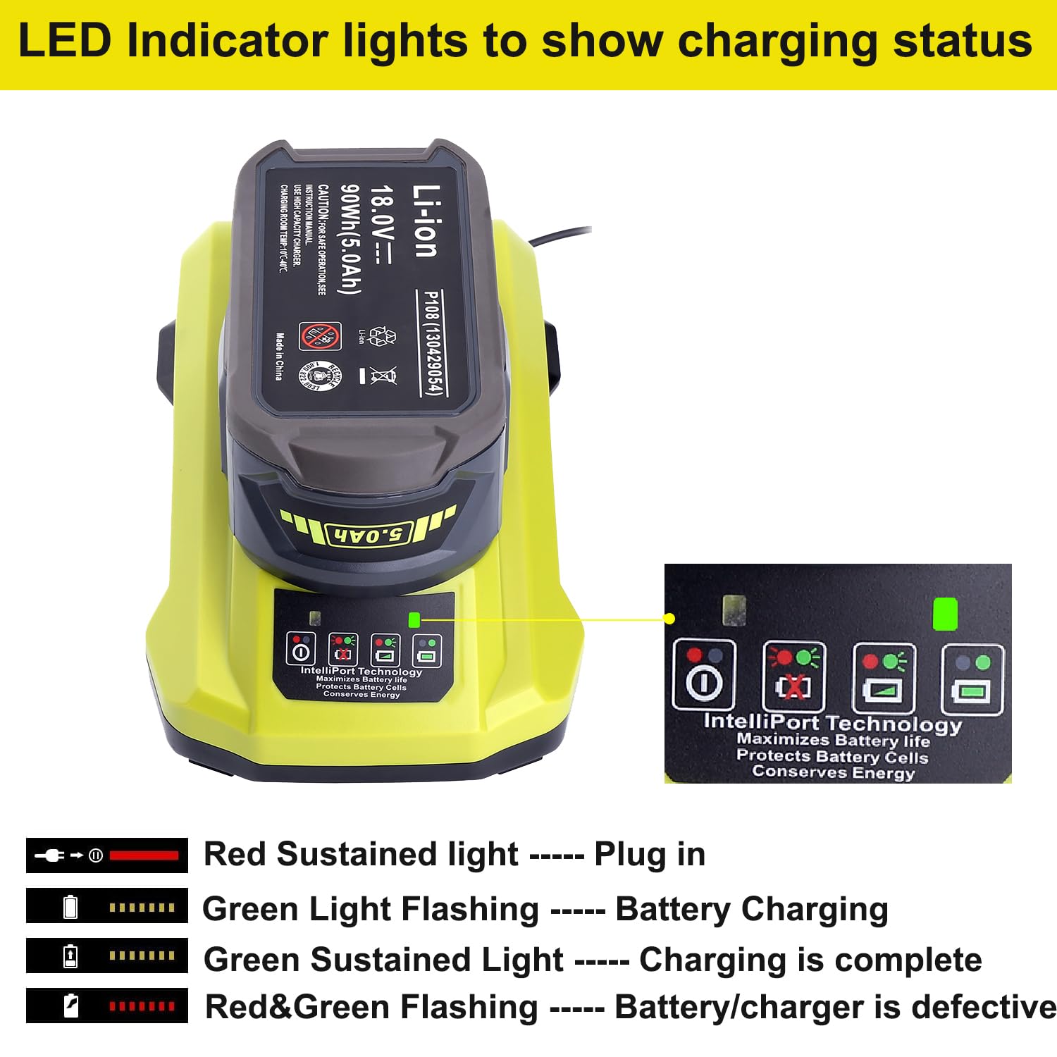 Gonocop 100-240V input on the P117 charger for global use.