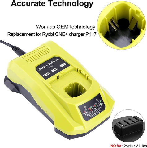 Gonocop 18V P117 charger in use with a battery.