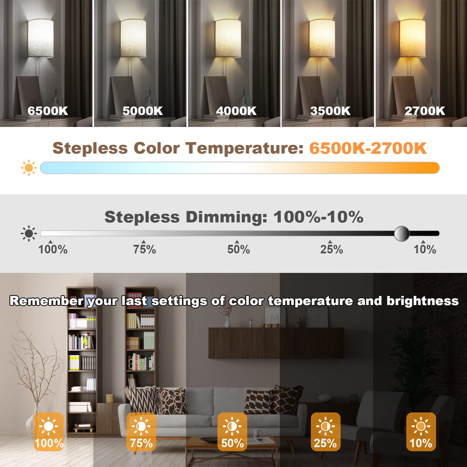 GOODATE sconce cord switch for quick on/off and mode changes