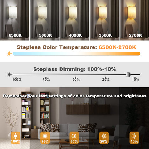 GOODATE sconce cord switch for quick on/off and mode changes