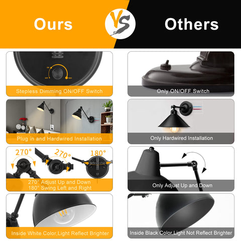 GOODATE swing-arm wall lamp allows precise light placement with wide range.