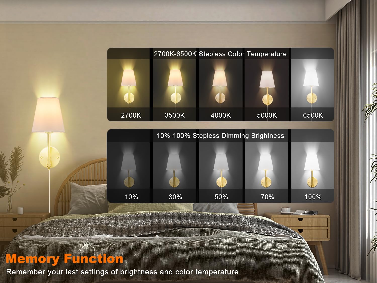 GOODATE dimmable wall sconces adjust from 2700K to 6500K for atmosphere.