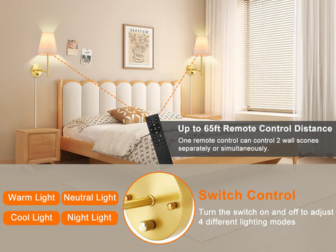 GOODATE plug-in installation with 6 ft cord for quick setup.
