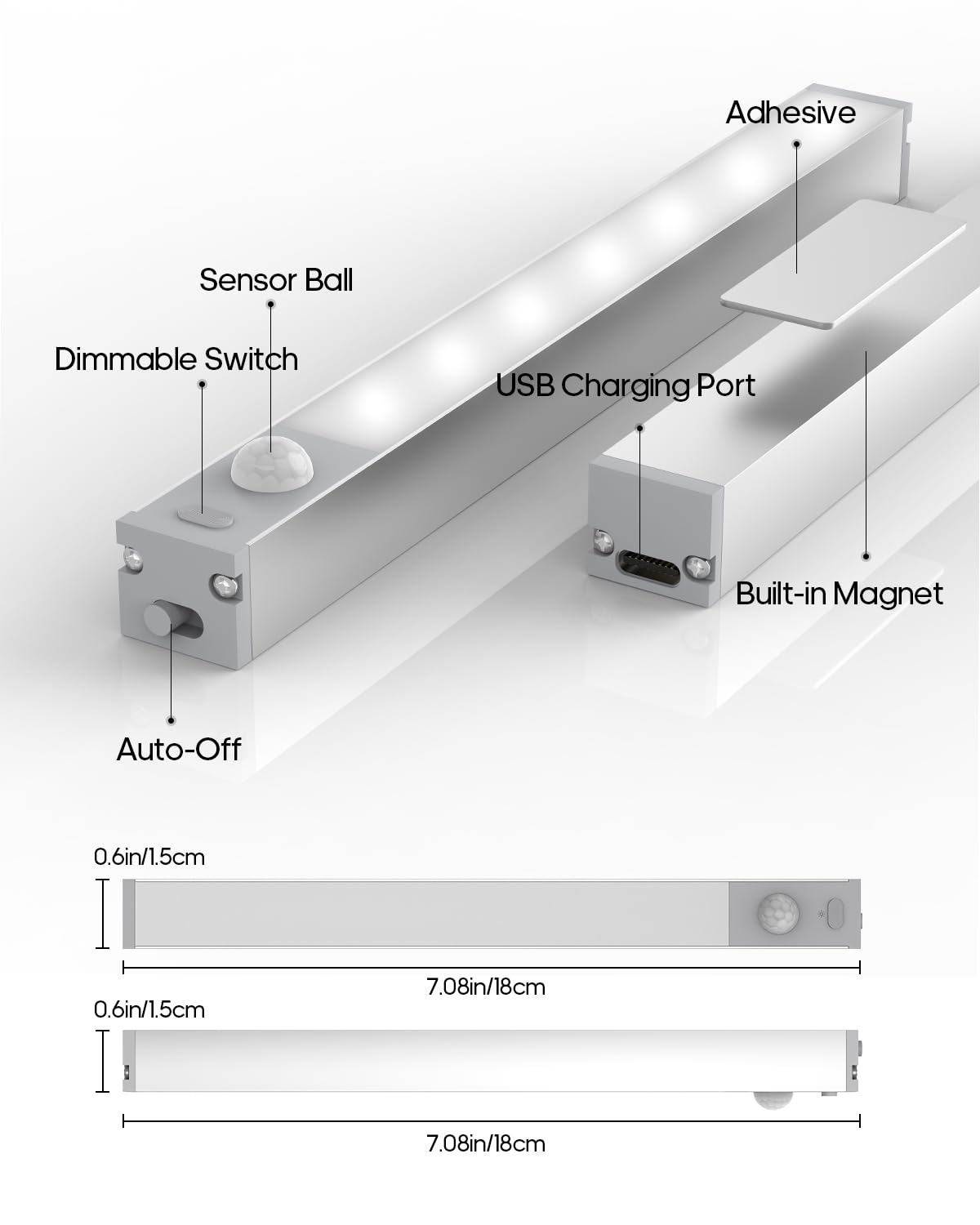GOODEA 7-inch mini LED unit demonstrates bright, compact beam for small spaces.