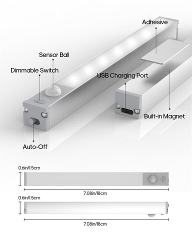GOODEA 7-inch mini LED unit demonstrates bright, compact beam for small spaces.