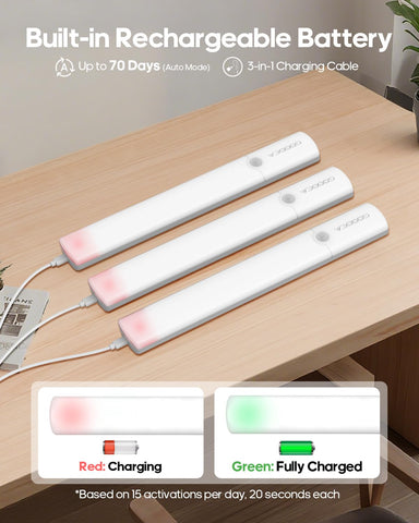 Goodea auto on/off mode adapts to movement in darkness