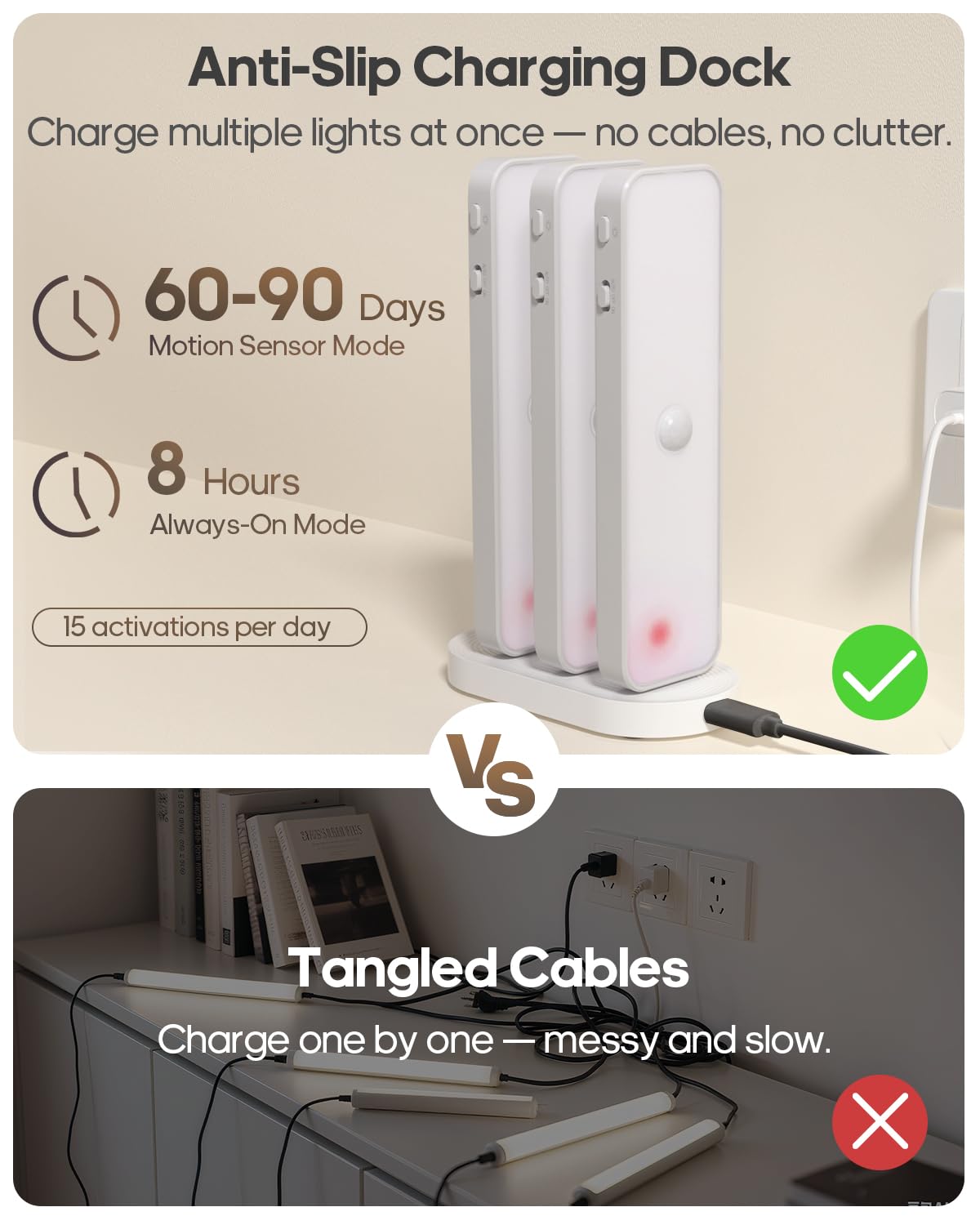 Goodea charging dock for three lights keeps batteries topped up and counters tidy