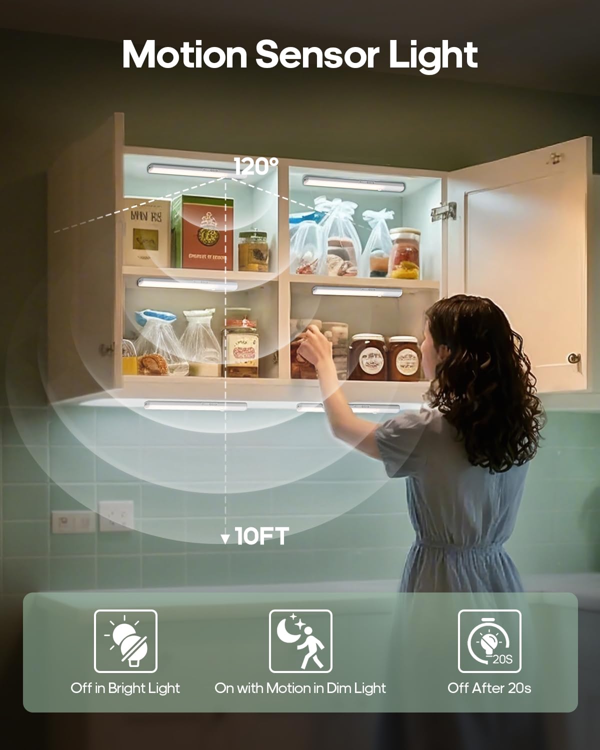 Goodea closet light with motion sensor for quick visibility