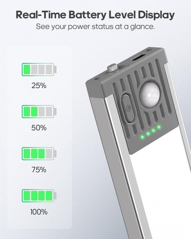 GOODEA color temperature options let you set warm to cool lighting.