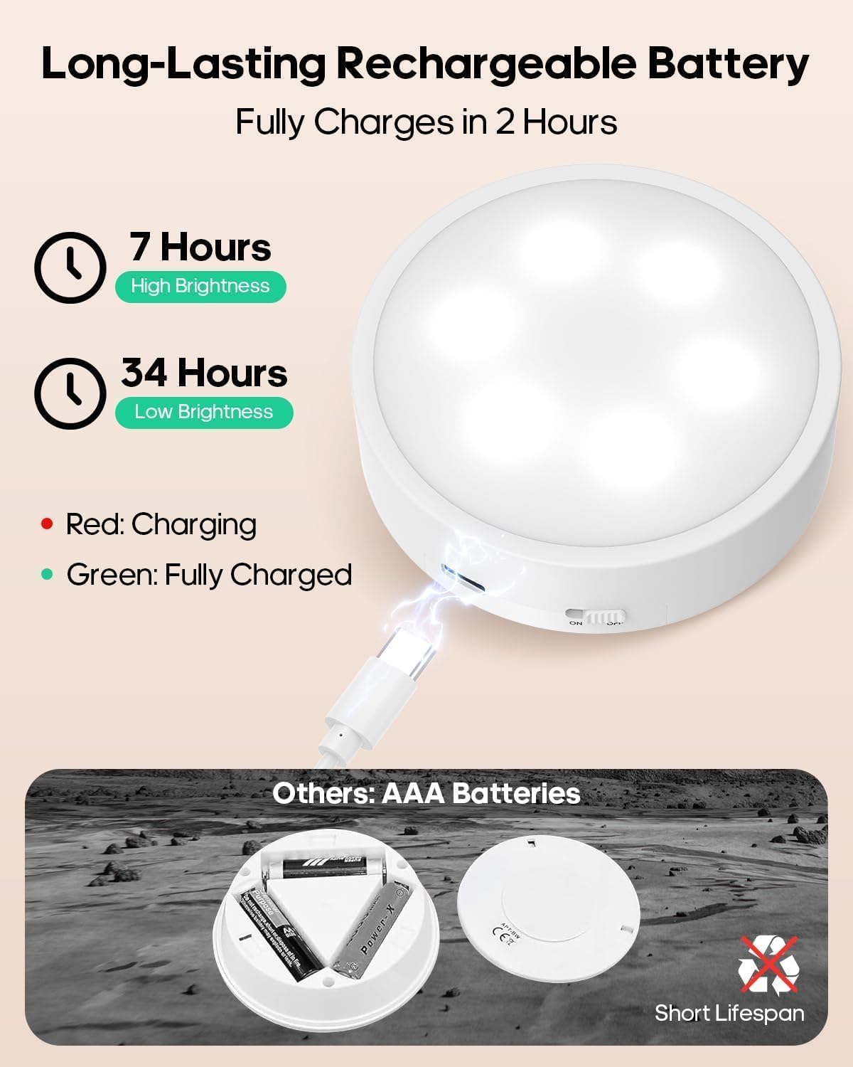 GOODEA.fun puck lights showing 13 colors to set vibrant ambiance