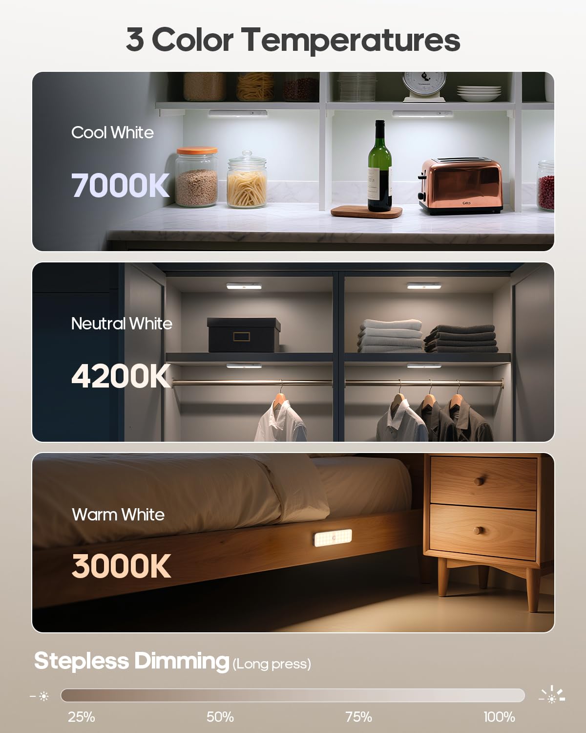 Goodea LED light with 3CCT and dimming for adaptable task lighting