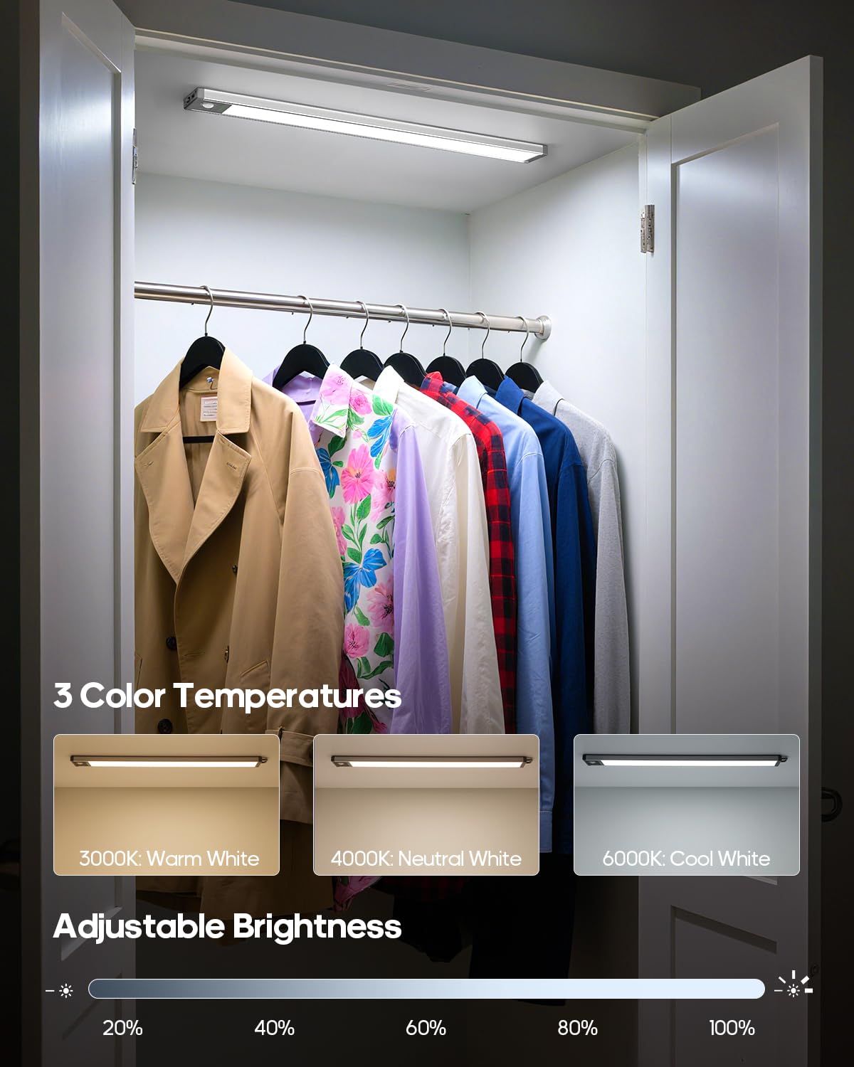 GOODEA magnetic and adhesive mounting simplifies installation and repositioning.