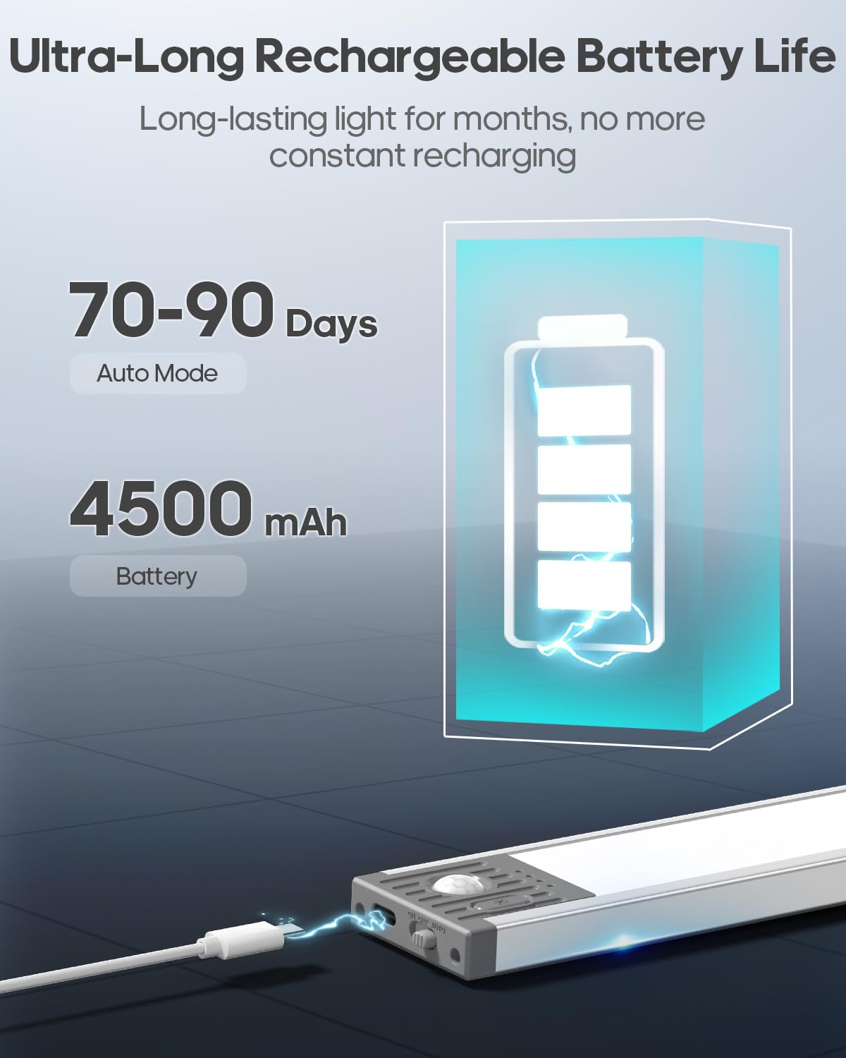 GOODEA motion sensor activation lights the area when you approach within 10 feet.