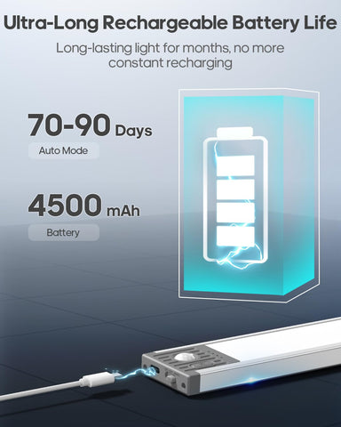 GOODEA motion sensor activation lights the area when you approach within 10 feet.