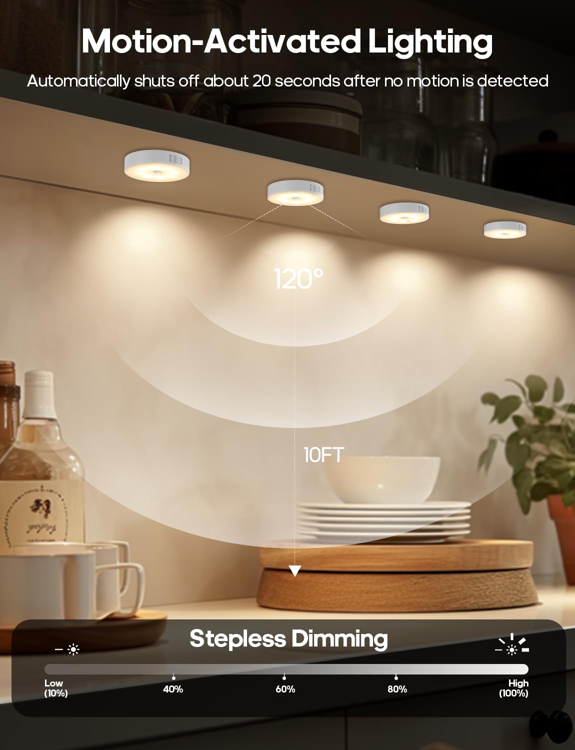 Goodea puck light with remote control for versatile dimming and task lighting.