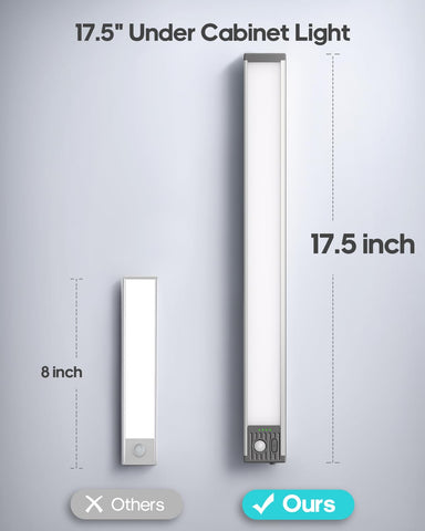 GOODEA rechargeable 4500mAh battery powers long use with sensor mode.