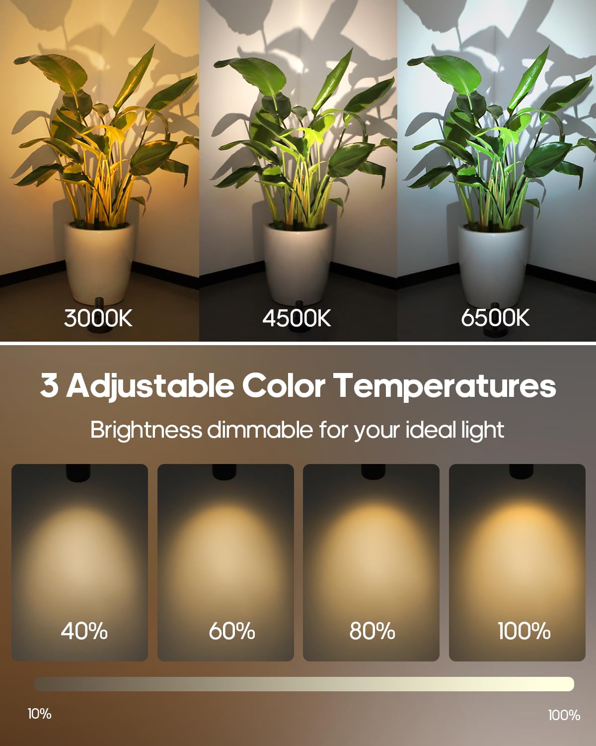 GOODEA indoor spotlight with three color temperatures adapts mood lighting from warm to cool