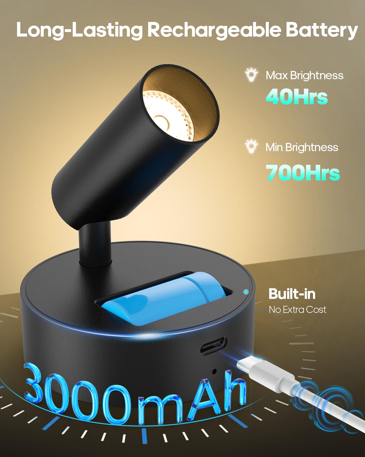 GOODEA 360-degree rotation spotlight enables precise wall art or plant accent positioning.