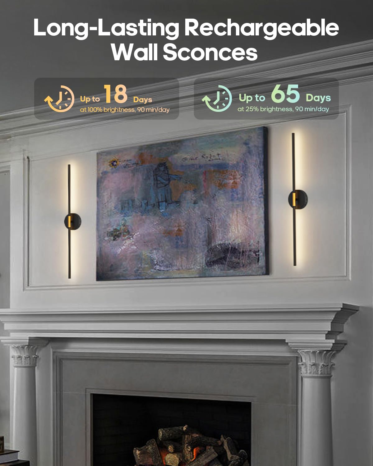Two-pack Goodea sconces blend modern design with warm ambience.