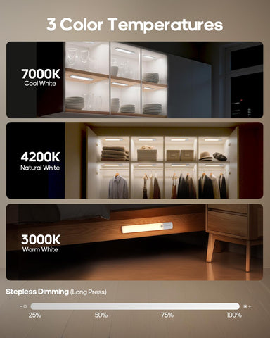 Goodea under-cabinet wireless light brightening kitchen workspace