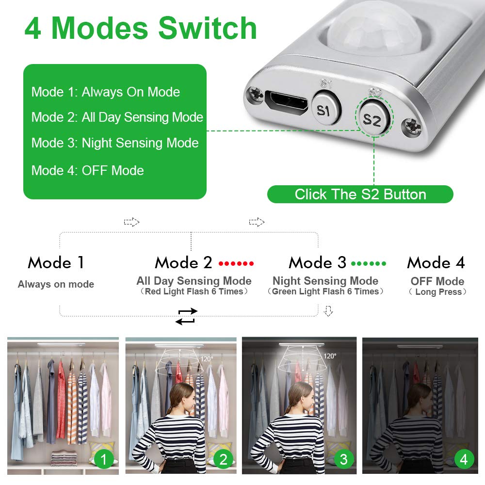 Goodland dimmable closet light with three color temperatures for customizable ambience.
