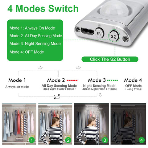 Goodland dimmable closet light with three color temperatures for customizable ambience.