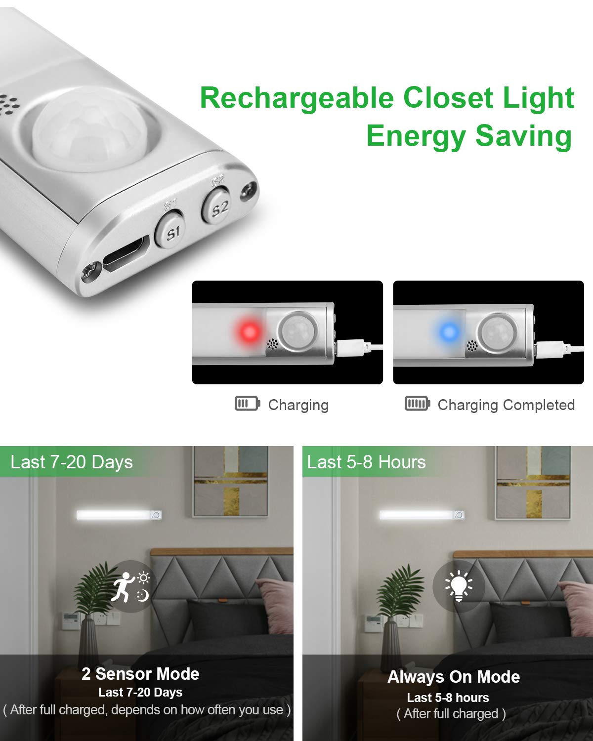 Goodland four mode switch illustrating modes for always-on, daytime, night, and off.