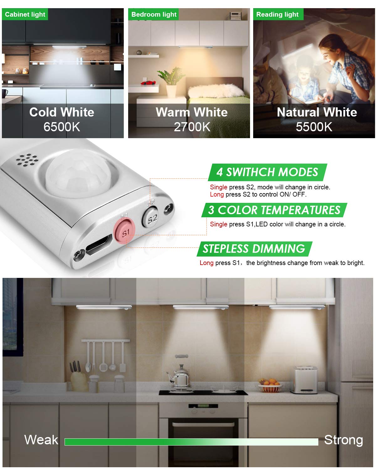Goodland USB rechargeable battery demonstrates long-lasting power for cordless installation.