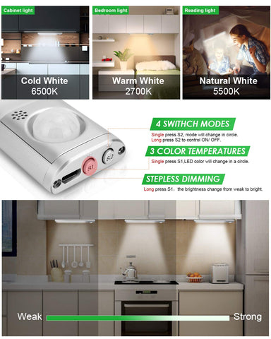 Goodland USB rechargeable battery demonstrates long-lasting power for cordless installation.