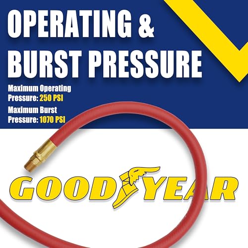 EPDM Class C cover resists oils and solvents in tough environments