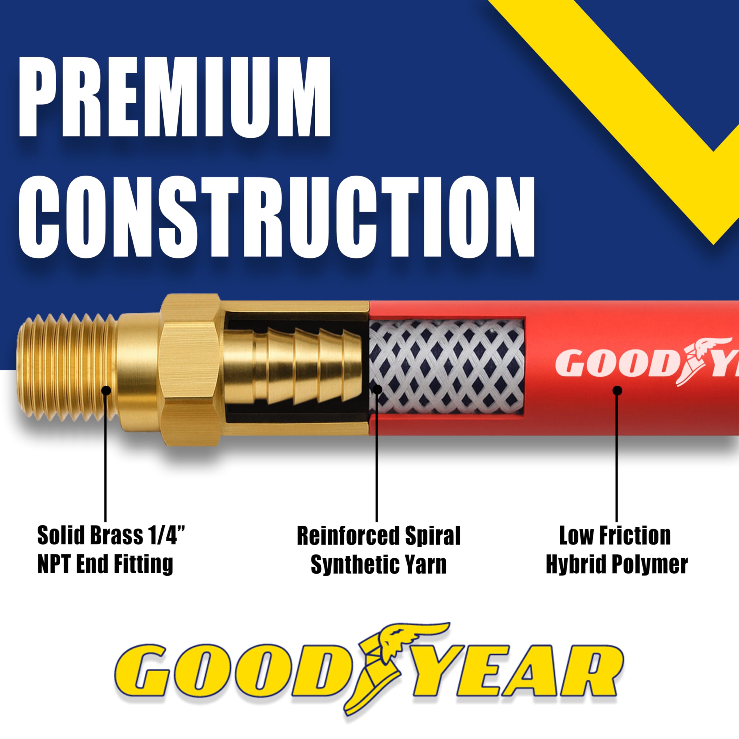 Goodyear hybrid air hose brass fittings ensure durable, secure connections.