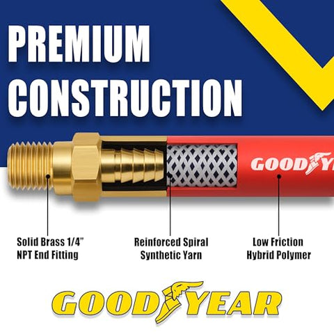 Goodyear hybrid air hose kink-free design resists tangles under use.
