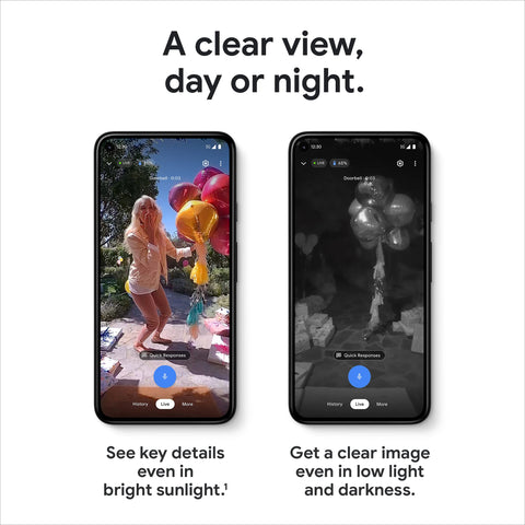 Google Nest Doorbell Battery talking visitors feature enables two-way communication