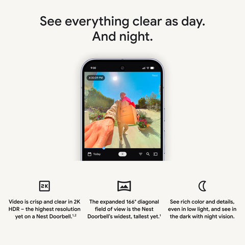 Google Nest Doorbell wired encrypts video for secure access and privacy.