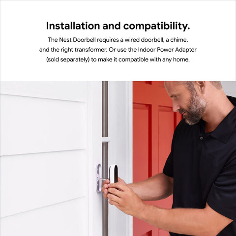 Google Nest Doorbell wired prerecorded messages for quick guest responses